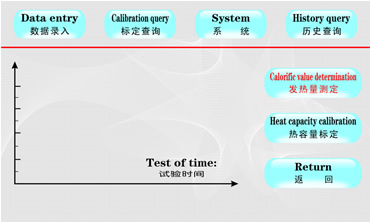 The main interface of the instrument is as follows.